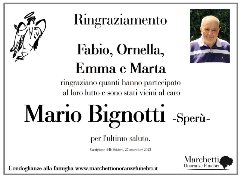 Google google google oggi